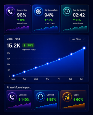 AI_VOICE_workforce