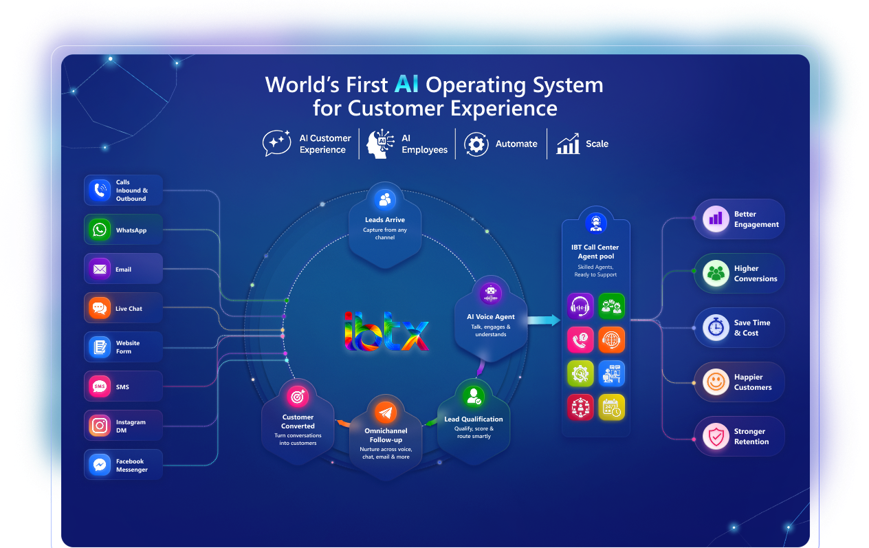 Final_Chart_Homepage