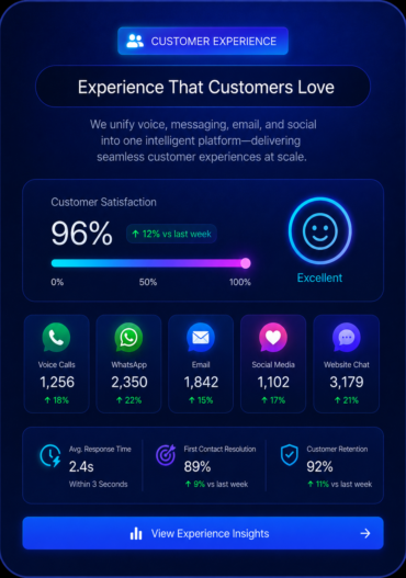 customer_experience