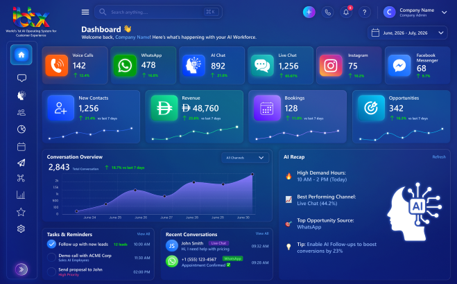 Dashboard small