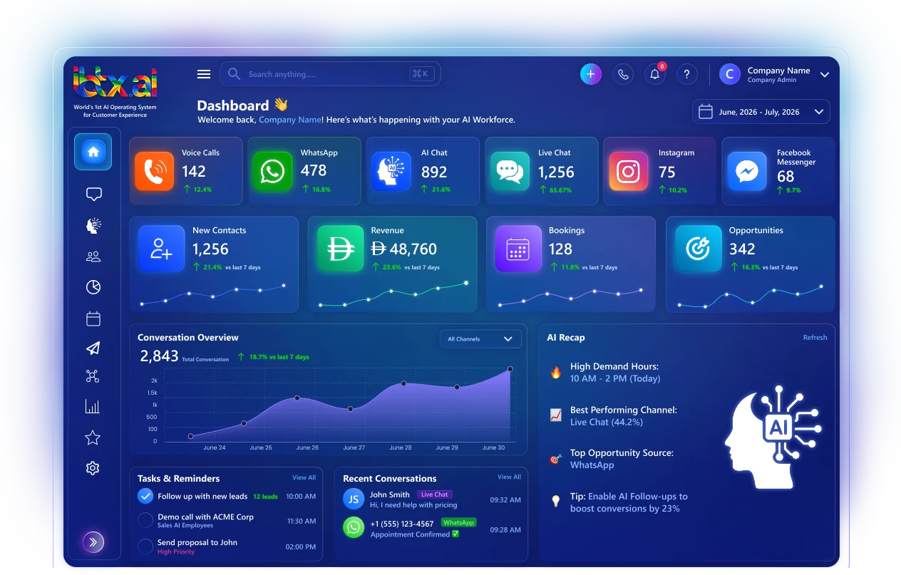 Dashboard