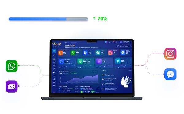 Onboarding_Process 2